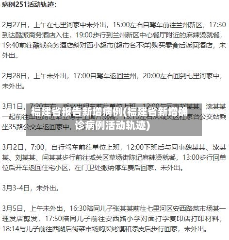 福建省报告新增病例(福建省新增确诊病例活动轨迹)-第2张图片