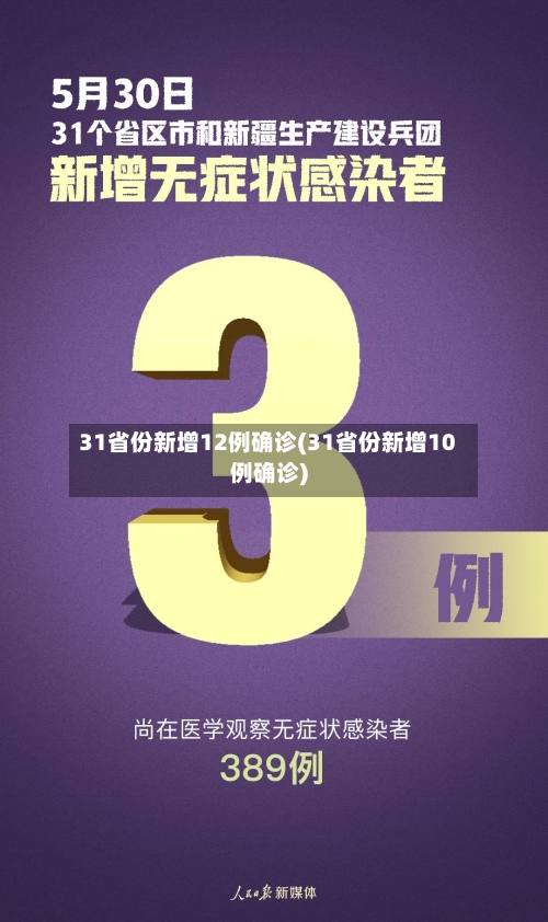 31省份新增12例确诊(31省份新增10例确诊)-第2张图片