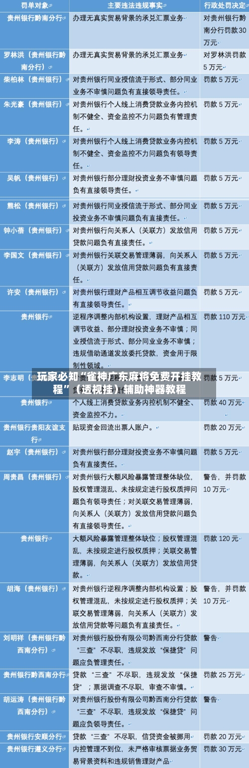 玩家必知“雀神广东麻将免费开挂教程	”（透视挂）辅助神器教程-第2张图片
