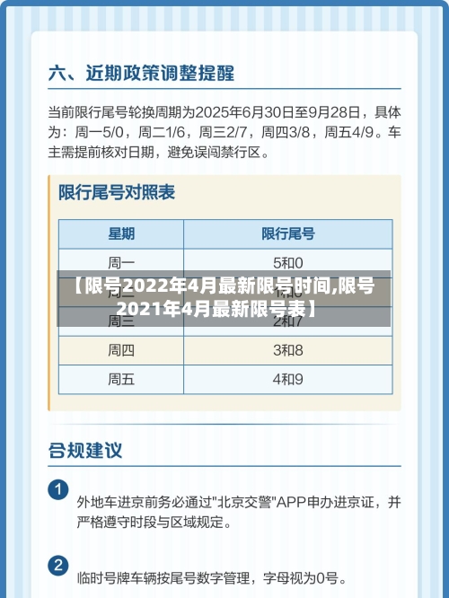 【限号2022年4月最新限号时间,限号2021年4月最新限号表】