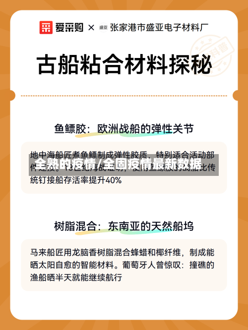 全熟的疫情/全固疫情最新数据