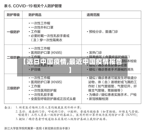 【近日中国疫情,最近中国疫情报告】-第2张图片