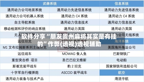 软件分享“朋友贵州麻将其实是有挂的”作弊(透视)透视辅助-第3张图片