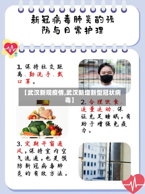 【武汉新观疫情,武汉新增新型冠状病毒】