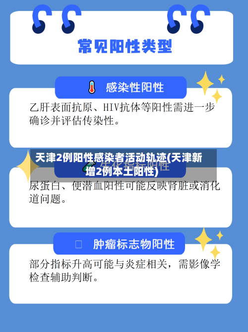 天津2例阳性感染者活动轨迹(天津新增2例本土阳性)-第2张图片