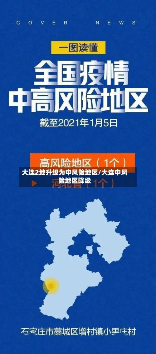 大连2地升级为中风险地区/大连中风险地区降级-第2张图片