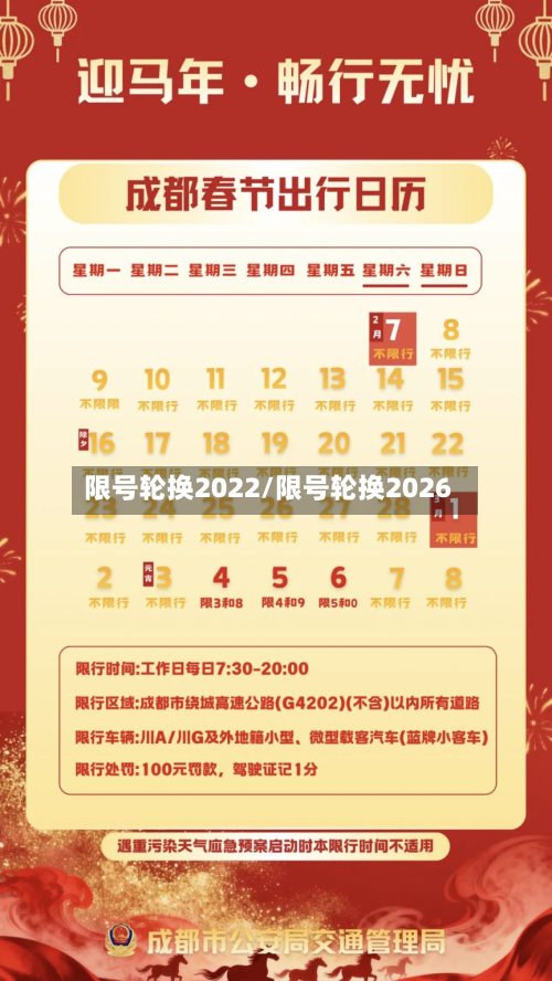 限号轮换2022/限号轮换2026-第2张图片