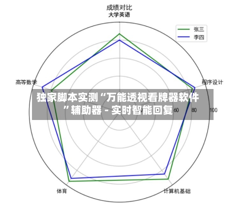独家脚本实测“万能透视看牌器软件”辅助器 - 实时智能回复-第3张图片