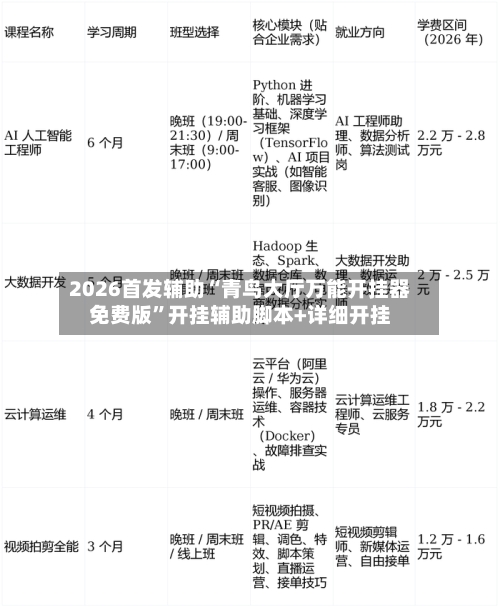2026首发辅助“青鸟大厅万能开挂器免费版	”开挂辅助脚本+详细开挂-第2张图片