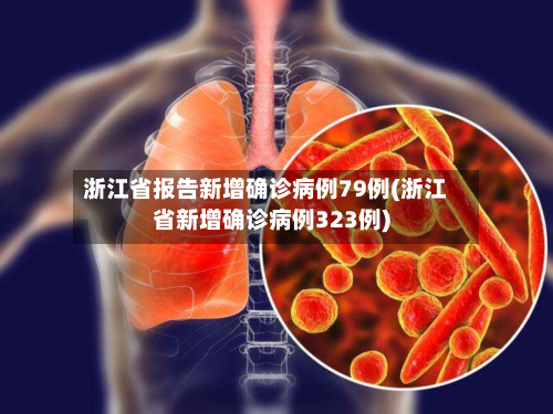浙江省报告新增确诊病例79例(浙江省新增确诊病例323例)