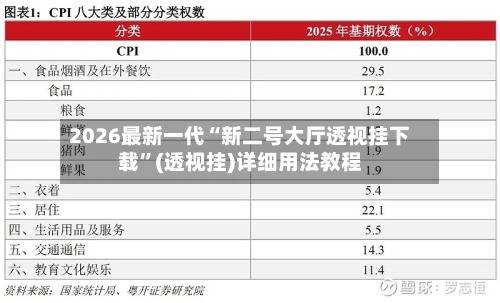 2026最新一代“新二号大厅透视挂下载	”(透视挂)详细用法教程-第2张图片