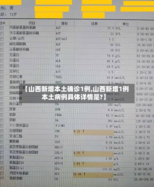【山西新增本土确诊1例,山西新增1例本土病例具体详情是?】-第2张图片