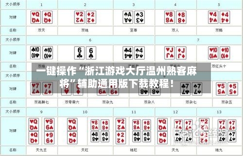一键操作“浙江游戏大厅温州熟客麻将”辅助通用版下载教程！-第2张图片
