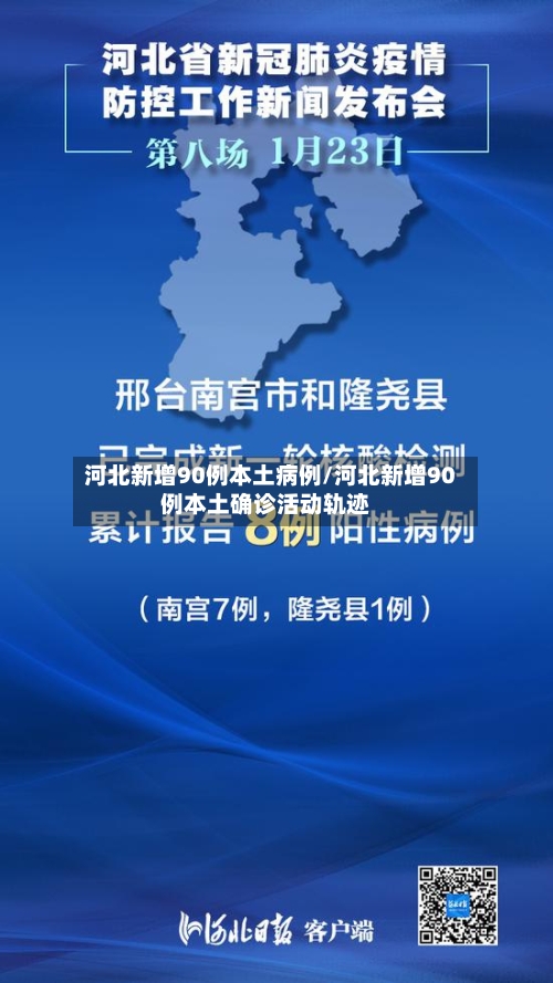 河北新增90例本土病例/河北新增90例本土确诊活动轨迹