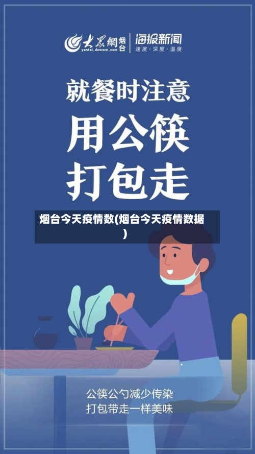 烟台今天疫情数(烟台今天疫情数据)