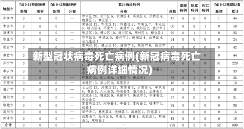 新型冠状病毒死亡病例(新冠病毒死亡病例详细情况)