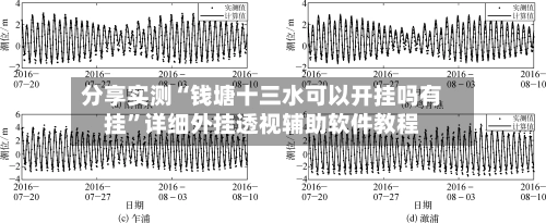 分享实测“钱塘十三水可以开挂吗有挂	”详细外挂透视辅助软件教程-第2张图片