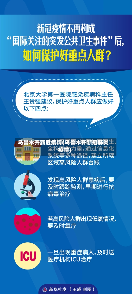 乌鲁木齐新冠疫情(乌鲁木齐新冠肺炎疫情)