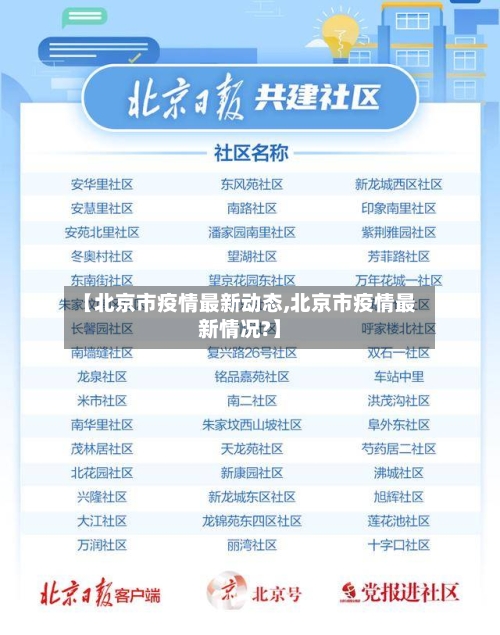 【北京市疫情最新动态,北京市疫情最新情况?】