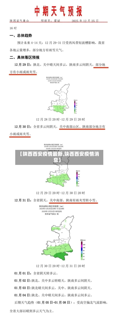 【陕西西安疫情最新,陕西西安疫情消息】-第2张图片