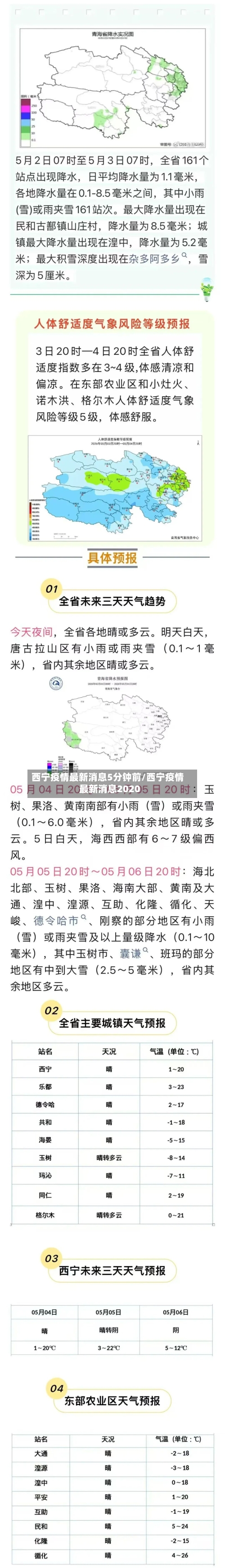 西宁疫情最新消息5分钟前/西宁疫情最新消息2020