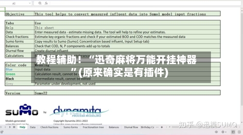 教程辅助！“迅奇麻将万能开挂神器”(原来确实是有插件)
