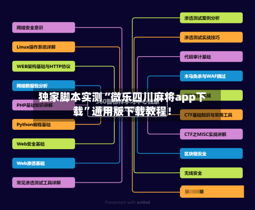 独家脚本实测“微乐四川麻将app下载”通用版下载教程！-第3张图片