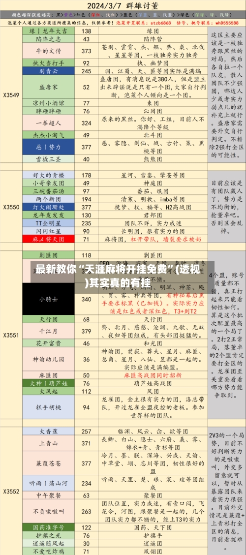 最新教你“天涯麻将开挂免费”(透视)其实真的有挂-第3张图片