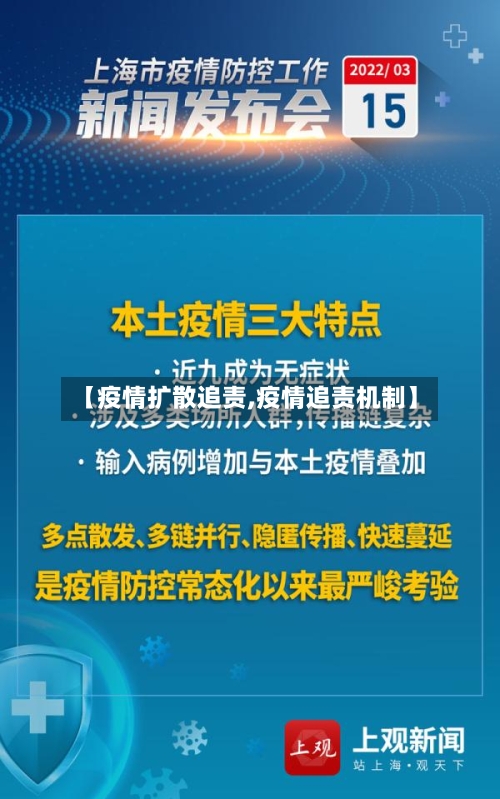 【疫情扩散追责,疫情追责机制】-第3张图片