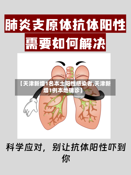 【天津新增1名本土阳性感染者,天津新增1例本地确诊】