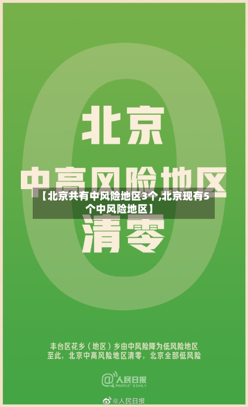 【北京共有中风险地区3个,北京现有5个中风险地区】