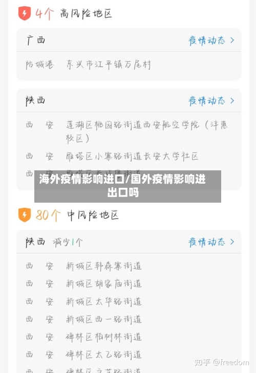 海外疫情影响进口/国外疫情影响进出口吗