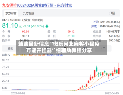 辅助最新信息“微乐河北麻将小程序万能开挂器”细辅助教程分享-第3张图片