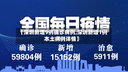 【深圳新增9例确诊病例,深圳新增1例本土病例详情】
