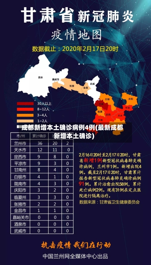 成都新增本土确诊病例4例(最新成都新增本土确诊)-第2张图片