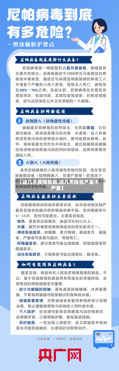 【这几天疫情新增,这几天疫情严重不严重】-第2张图片