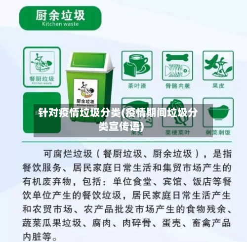针对疫情垃圾分类(疫情期间垃圾分类宣传语)-第2张图片