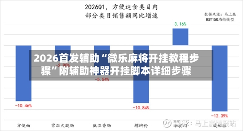 2026首发辅助“微乐麻将开挂教程步骤	”附辅助神器开挂脚本详细步骤-第2张图片