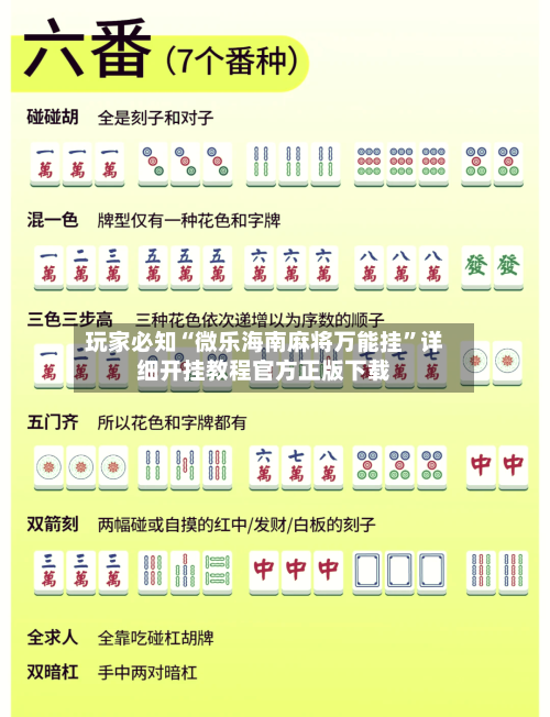 玩家必知“微乐海南麻将万能挂”详细开挂教程官方正版下载-第3张图片
