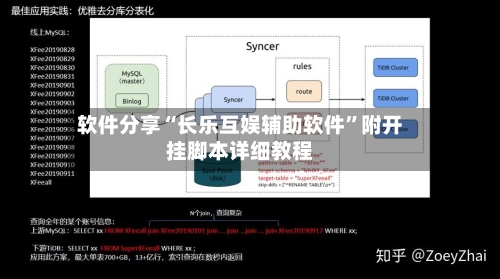 软件分享“长乐互娱辅助软件	”附开挂脚本详细教程-第2张图片