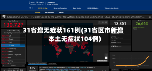 31省增无症状161例(31省区市新增本土无症状104例)