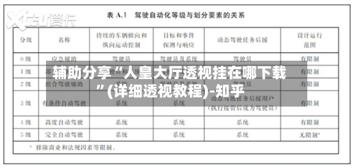 辅助分享“人皇大厅透视挂在哪下载	”(详细透视教程)-知乎-第2张图片