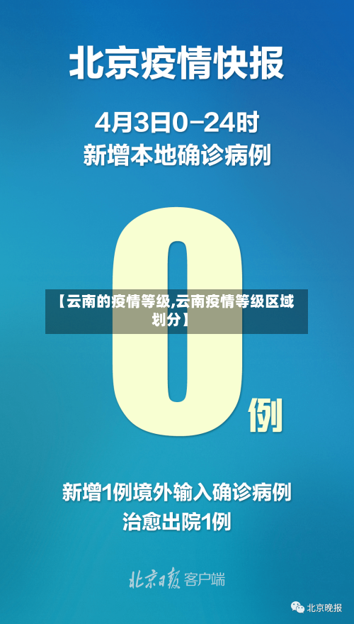 【云南的疫情等级,云南疫情等级区域划分】-第3张图片