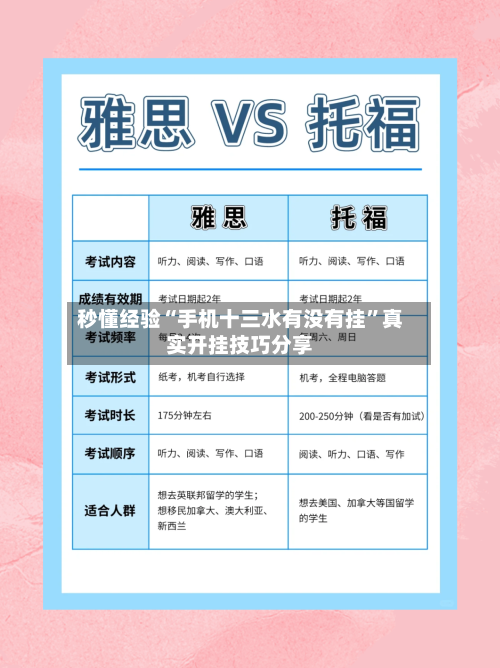 秒懂经验“手机十三水有没有挂”真实开挂技巧分享-第2张图片