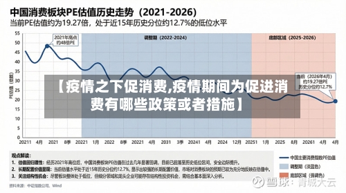 【疫情之下促消费,疫情期间为促进消费有哪些政策或者措施】