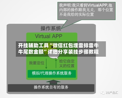 开挂辅助工具“微信红包埋雷排雷牛牛尾数金额”详细分享装挂步骤教程-第3张图片