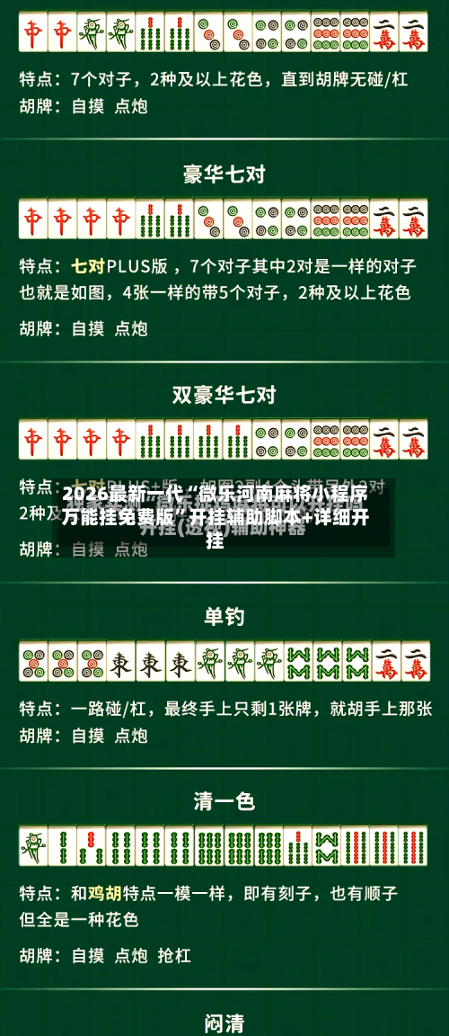 2026最新一代“微乐河南麻将小程序万能挂免费版”开挂辅助脚本+详细开挂-第2张图片