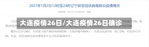 大连疫情26日/大连疫情26日确诊