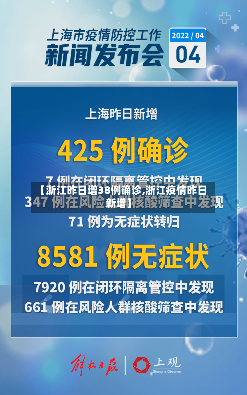 【浙江昨日增38例确诊,浙江疫情昨日新增】