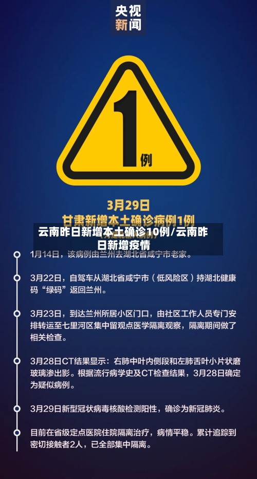 云南昨日新增本土确诊10例/云南昨日新增疫情-第2张图片